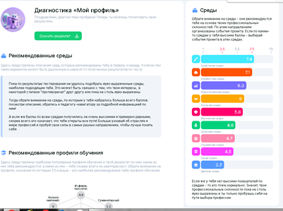 Билет в будущее. Диагностика «Мой профиль».
