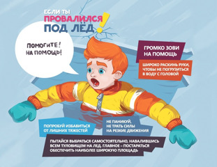 Памятки по безопасности на льду.