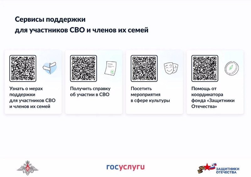 Сервисы поддержки для участников СВО и членов семей