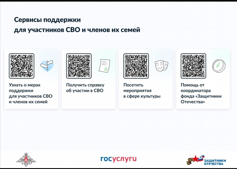 Сервисаы для участников специальной военной операции и членов их семей