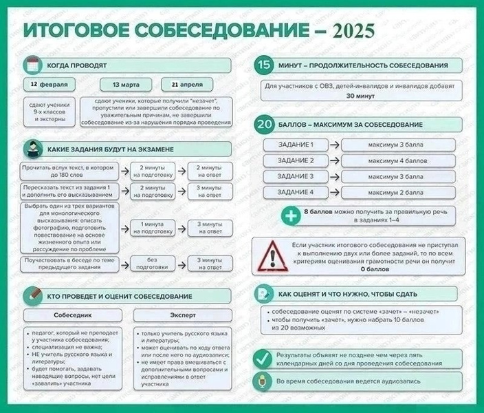 ЧТО НУЖНО ЗНАТЬ ОБ ИТОГОВОМ СОБЕСЕДОВАНИИ - 2025