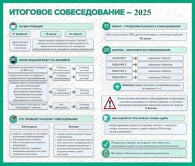 ЧТО НУЖНО ЗНАТЬ ОБ ИТОГОВОМ СОБЕСЕДОВАНИИ - 2025
