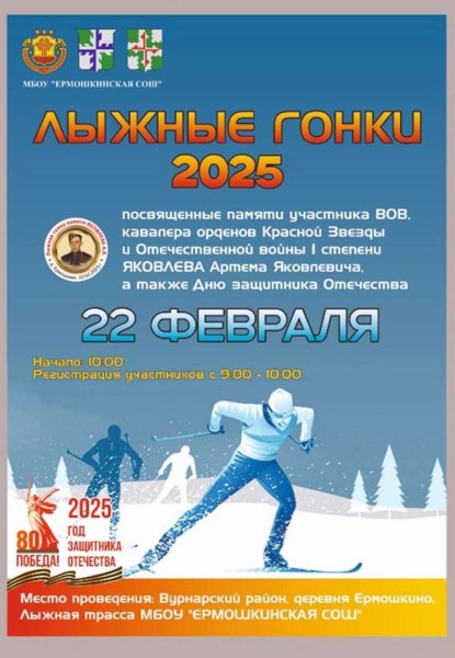 Лыжные гонки