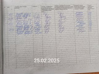 dopuskrabota2025-02-25_13-01-14.jpg