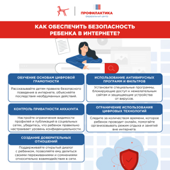 Карточки по Кибербезопасности