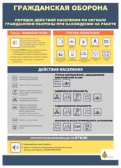 Порядок действий по сигналу ГО