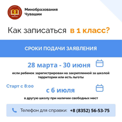 Подача заявлений для поступления в 1 класс