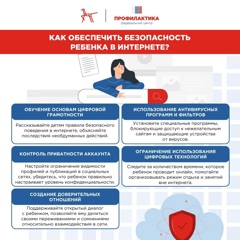 Цифровая безопасность детей: важная информация для родителей и учеников