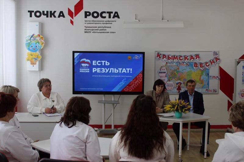 Информационный день