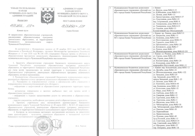 Постановление о  закреплении образовательных учреждений, реализующих образовательную программу дошкольного образования, за территориями Канашского муниципального округа ЧР
