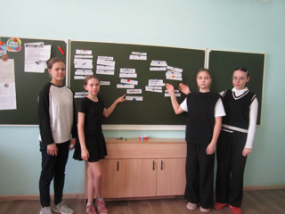 Мои горизонты. Проектное занятие «Поговори с родителями».