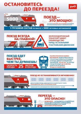 Осторожно! Железнодорожные переезды
