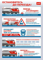 Безопасность на транспорте. Железнодорожные переезды.
