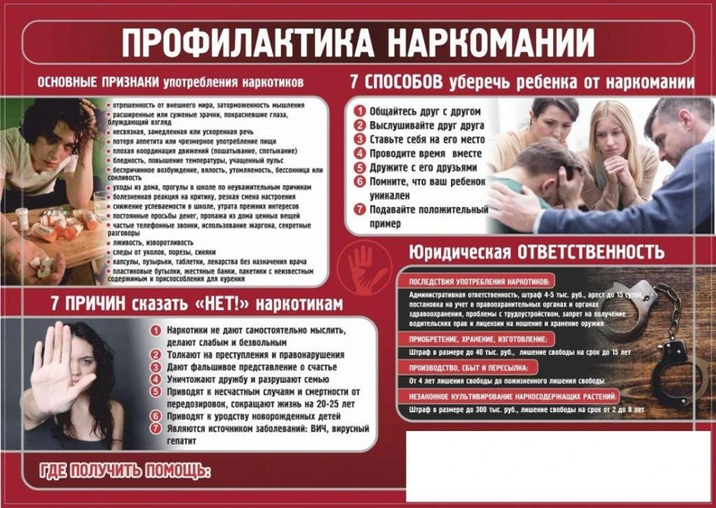 Онлайн родительское собрание  «Роль семейного воспитания в профилактике употребления наркотиков и ПАВ»