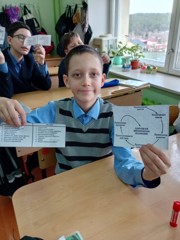 Почему некоторые привычки называются вредными?