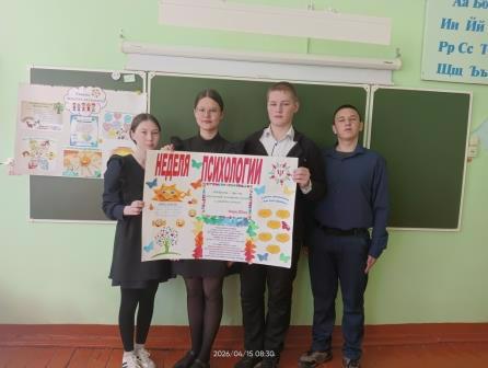 Что вы знаете о психологии?