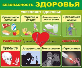 Здоровье важнее всего: как защитить себя от опасных предложений.