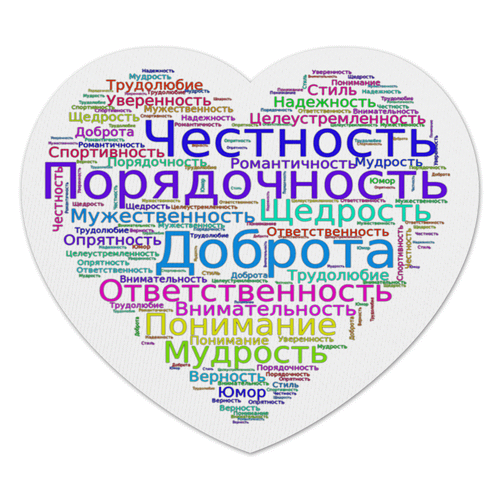 Честность и справедливость: первые шаги к пониманию.