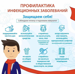 Профилактика инфекций в образовательных учреждениях