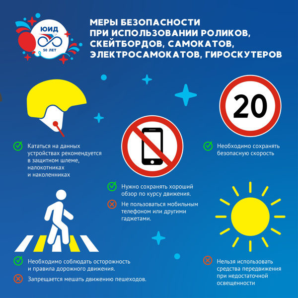 Профилактика ДТП