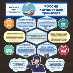 Ученики попробовали себя в роли инженеров, программистов и 3D-дизайнеров.
