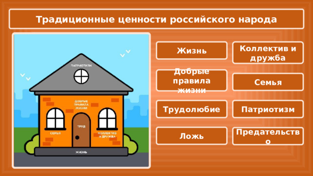 Ценности, которые объединяют