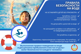 Безопасность на воде в летнее время