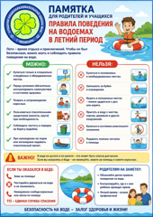 ﻿Безопасность на воде — общая ответственность: в школе прошли профилактические мероприятия