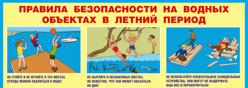 Правила безопасного поведения на воде летом