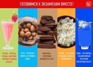 Об особенности питания  школьников в период подготовки к школьным экзаменам