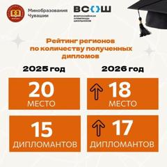 Интересная новость