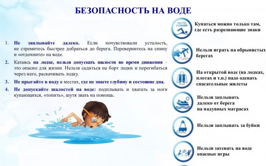 Правила безопасности на воде