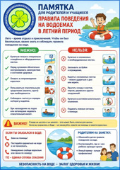 В целях профилактики несчастных случаев на водных объектах