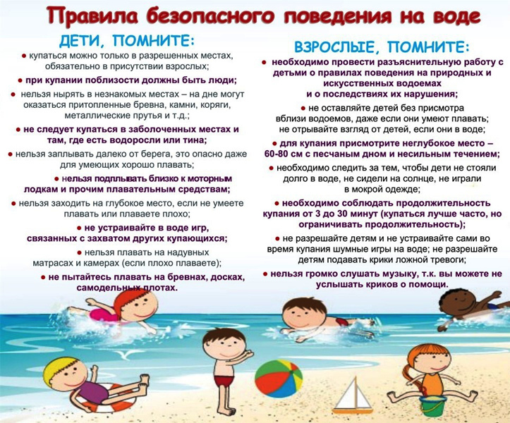 Безопасность детей на воде в летний период