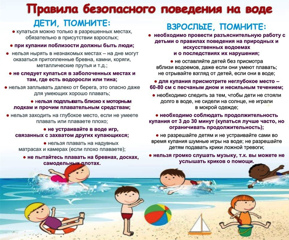 Безопасность детей на воде в летний период