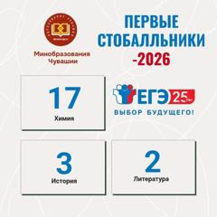 Забыли написать название новости