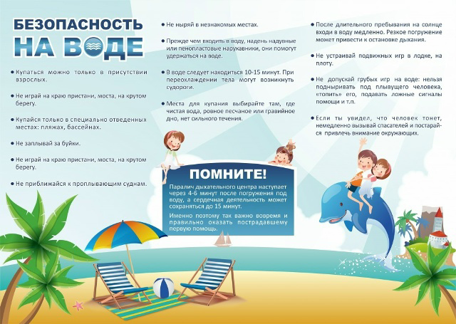 Безопасность на воде: напоминание для каждого родителя