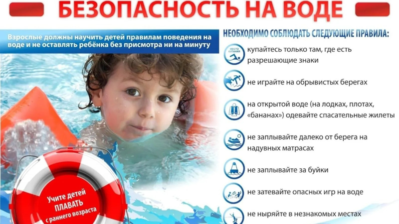 Безопасность на воде
