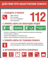 Внимание! Пожарная опасность!