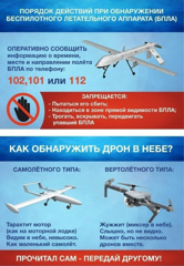 Порядок действий при обнаружении БПЛА