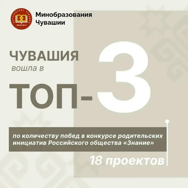 Чувашия вошла в ТОП-3 по количеству побед в конкурсе родительских инициатив Российского общества «Знание».