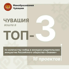 Чувашия вошла в ТОП-3 по количеству побед в конкурсе родительских инициатив Российского общества «Знание».