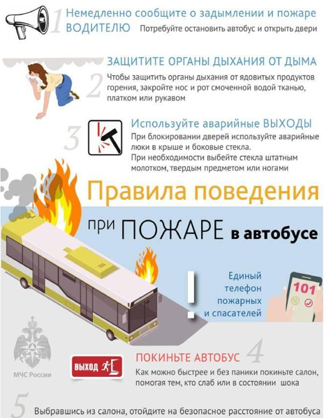 Правила поведения при пожаре в автобусе