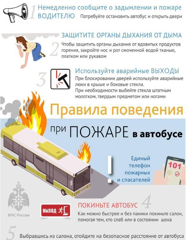 Правила поведения при пожаре в автобусе