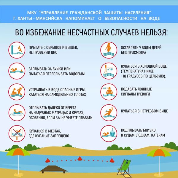 Безопасность на воде !!!