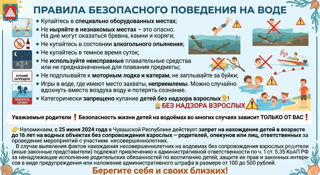 Соблюдайте правила безопасного поведения на воде!