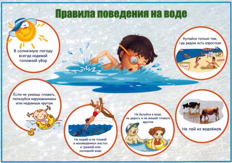 Безопасность на воде!