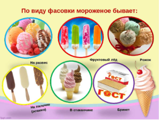Рекомендации гражданам: как выбрать мороженое