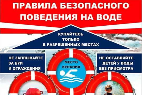 Профилактика безопасности на водных объектах в летний период