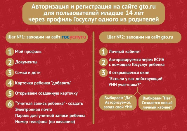 Авторизация и регистрация на сайте ГТО для пользователей младше 14 лет.